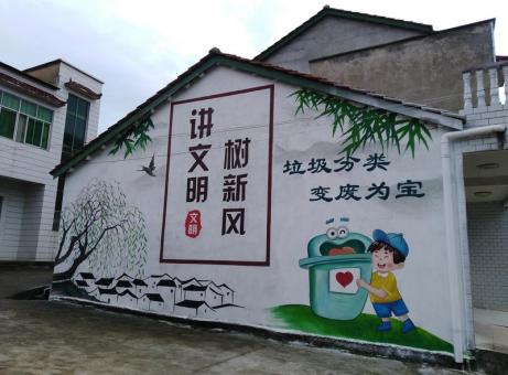  正阳墙绘是现在流行的墙体广告