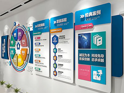  正阳企业文化墙内容对员工有什么影响？